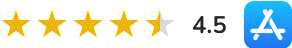 rating